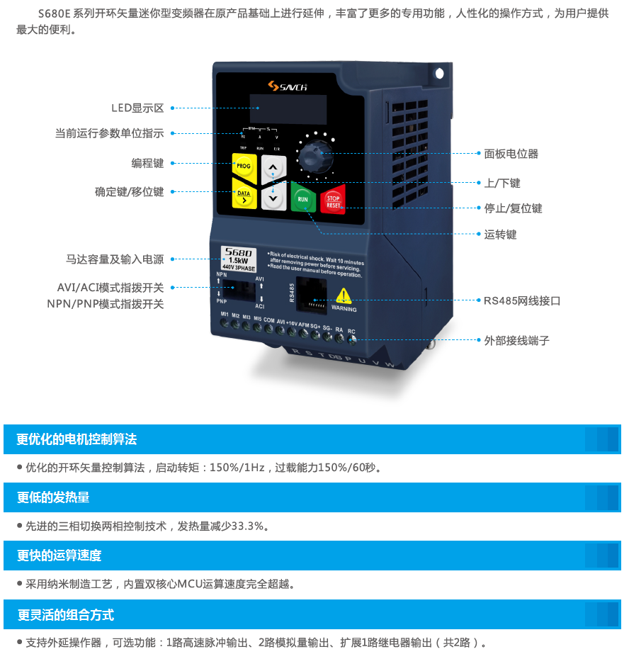 1-S680E.png 1-S680E.png